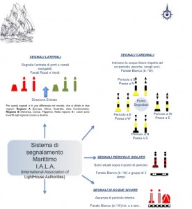 Teoria2